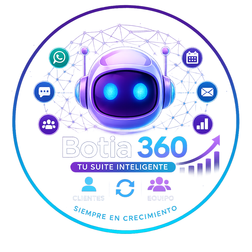 BOTIA 360